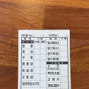 금생춘 도통점 이미지