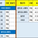 터미널14번길 이미지