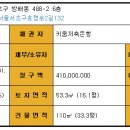 방현초등학교1-1 이미지