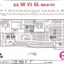 미래유통內