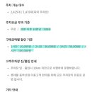 동부산 테마파크 앞2 이미지