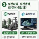 한전부분정비