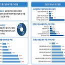 제이앤아이 코퍼레이션