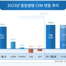 동양그래픽 이미지