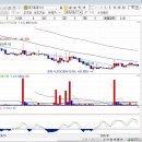 희망MOTORS 이미지