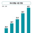 무한인력 이미지