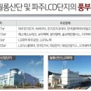 뚱발 트랜스포머420 오피스텔 이미지