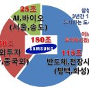온유안2차 이미지
