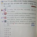 미시 기출 p456 생산함수 소득분배율 이미지