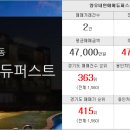 고림지구탑공인중개사사무소 이미지