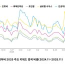 (주)신화에너지서울지점 이미지