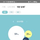 널스메디 이미지