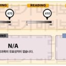 4686 | [청주토익] 홍쌤토익 17년 9~10월 800실전반 수강후 880점