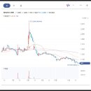 (주)이도헬스케어 이미지