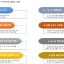 청주프라자 이미지