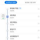 작전역사거리 1,2번 출구 앞 이미지