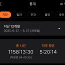 31140-5-29-3 | 2026년도 제29회 주택관리사보 1차 시험 후기