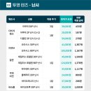 다비치안경 다산점 이미지