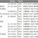 강원식자재마트 이미지