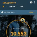 종로생활건강 이미지