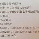 (주)나이스관광 이미지