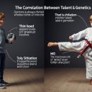 (LV2)Can you believe it? 3(만화로 배우는 영어) | [EBS 입이 트이는 영어 입트영 26.02.16] Talent and Genetics재능과 유전의 상관관계