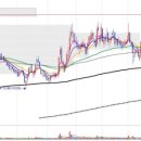 삼강양행 이미지