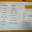 거기 포차 청량리 네이버블로그