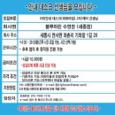 블루마린 수영장(세종점)에서 파트타임 데스크(여), 케어 선생님(여)을 모십니다. 많은 관심 부탁드립니다. 이미지