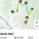 지리산 둘레길 15구간 (2024.11.24) 이미지