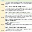 상제천 | 201. 유교의 나들이