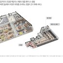 삼일부동산중개 이미지
