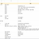 [웹트너의 사업일지_240824] 한의원 홈페이지 기획하기(메인페이지 기획, 디자인 컨셉)