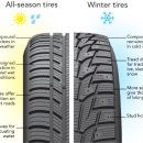 타이어프로 민락점 이미지