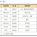 이원석건축사사무소