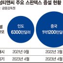 효성전기건설 이미지