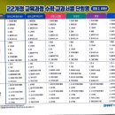 하안중앙상가 이미지