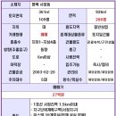서정호스텔 이미지