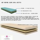 성민컴퓨터 네이버블로그