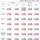 라찌모텔 이미지