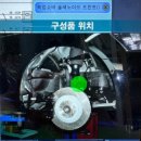 250216 - 전자제어 서스펜션 ECS 자가정비1 + ECS의 간략한 원리 소개