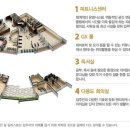 신명상가 이미지
