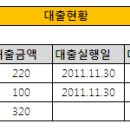 동양개발㈜ 이미지