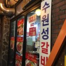 종로수원성