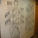 제중한의원 이미지