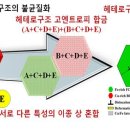 한국합금 이미지