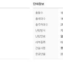 알바트로스골프장 이미지