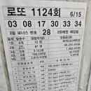 북마산오토바이
