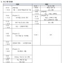 2026 도(道)파밍!-2회기 활동공지 (~10.14.) 이미지
