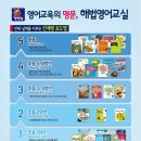 브니엘영어